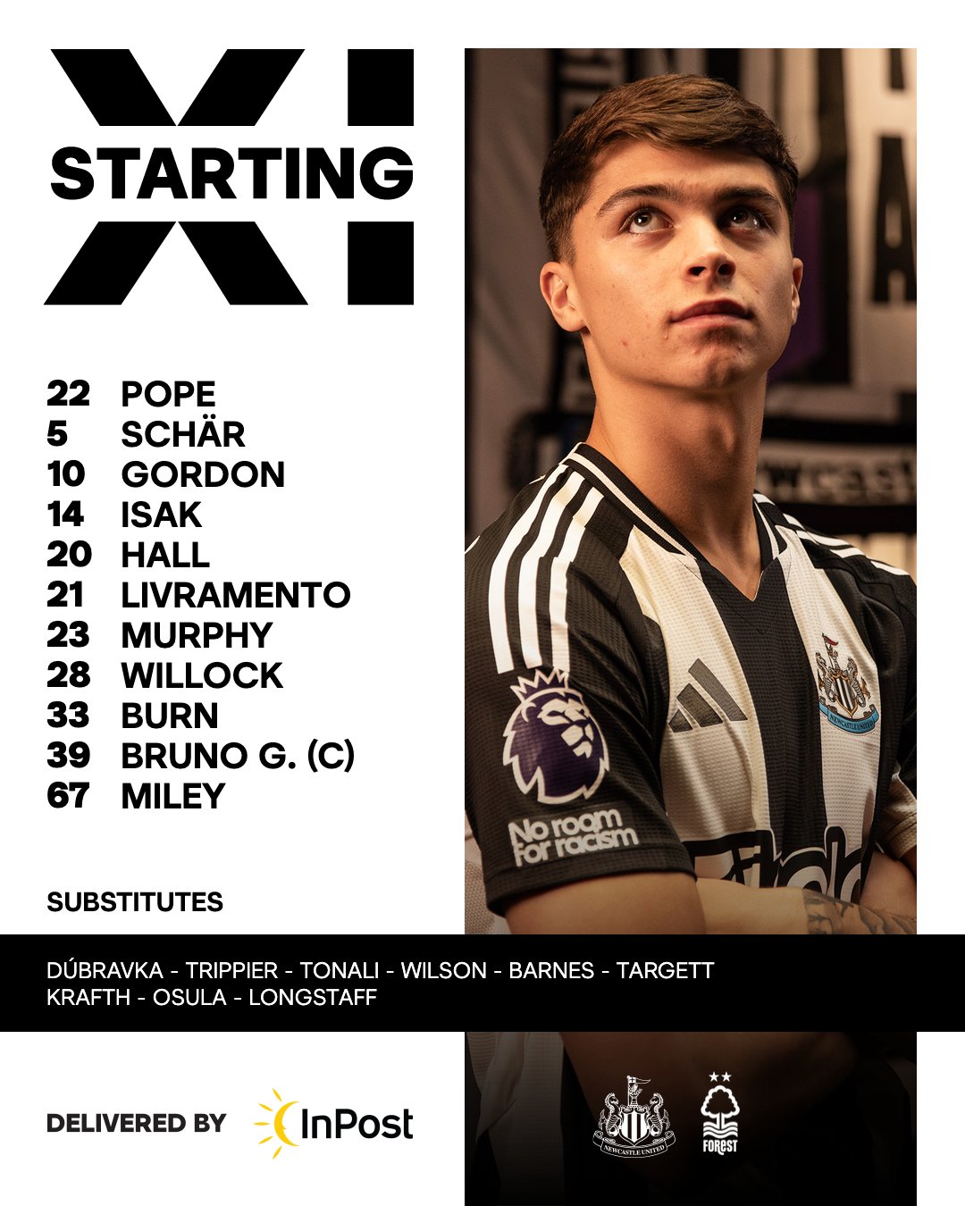 Newcastle United v Nottingham Forest: Pope, Schär, Gordon, Isak, Hall, Livramento, Murphy, Willock, Burn, Bruno G., Miley