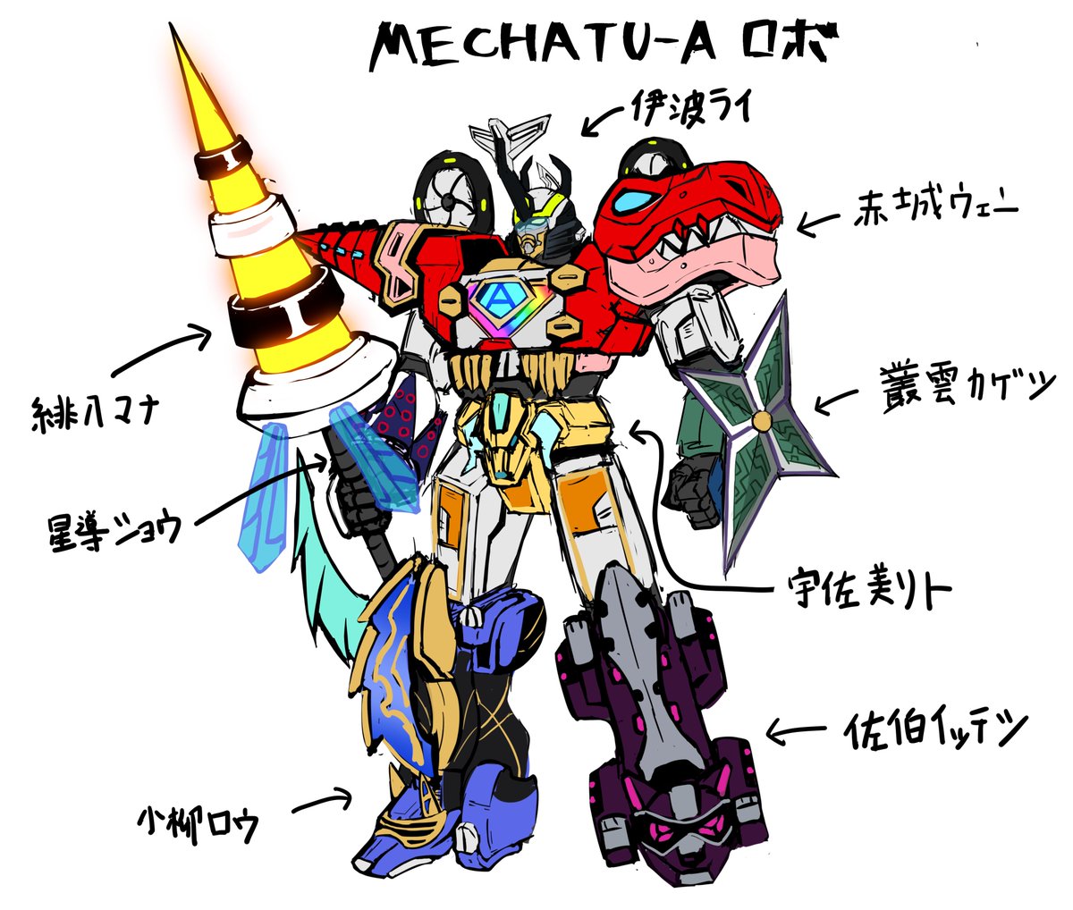 「MECHATU-Aロボいつでも出せますヒーローショーめちゃめちゃ楽しかったです!」|スガーる@ガースー🌵のイラスト