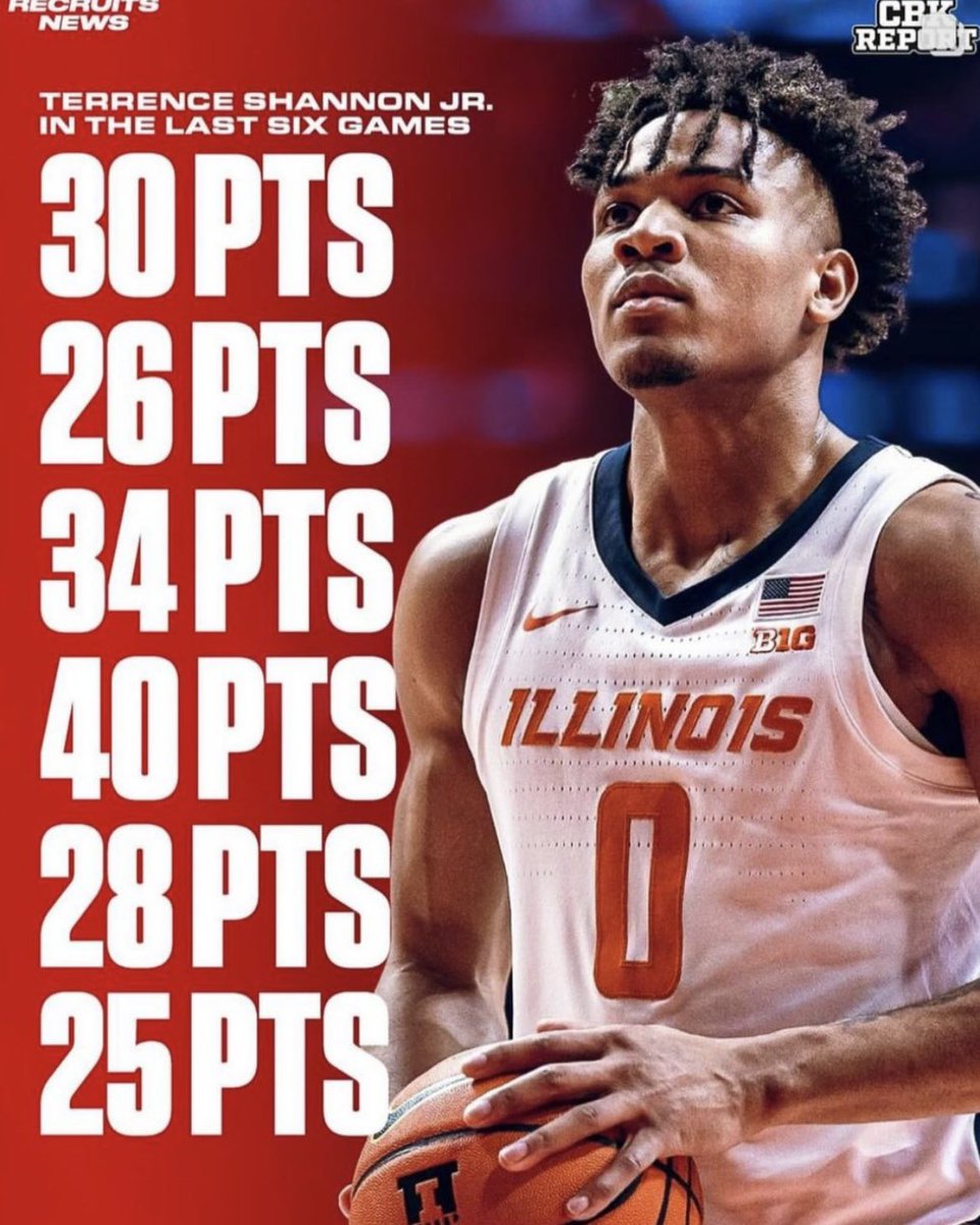 chicagoillini🏀 (@illifreedom) on Twitter photo Illinois basketball needs someone that can do this. Wishful thinking I guess…
#illini #duke <a href="/Sn1per_T/">Terrence Shannon Jr</a> Illinois basketball needs someone that can do this. Wishful thinking I guess…
#illini #duke <a href="/Sn1per_T/">Terrence Shannon Jr</a>