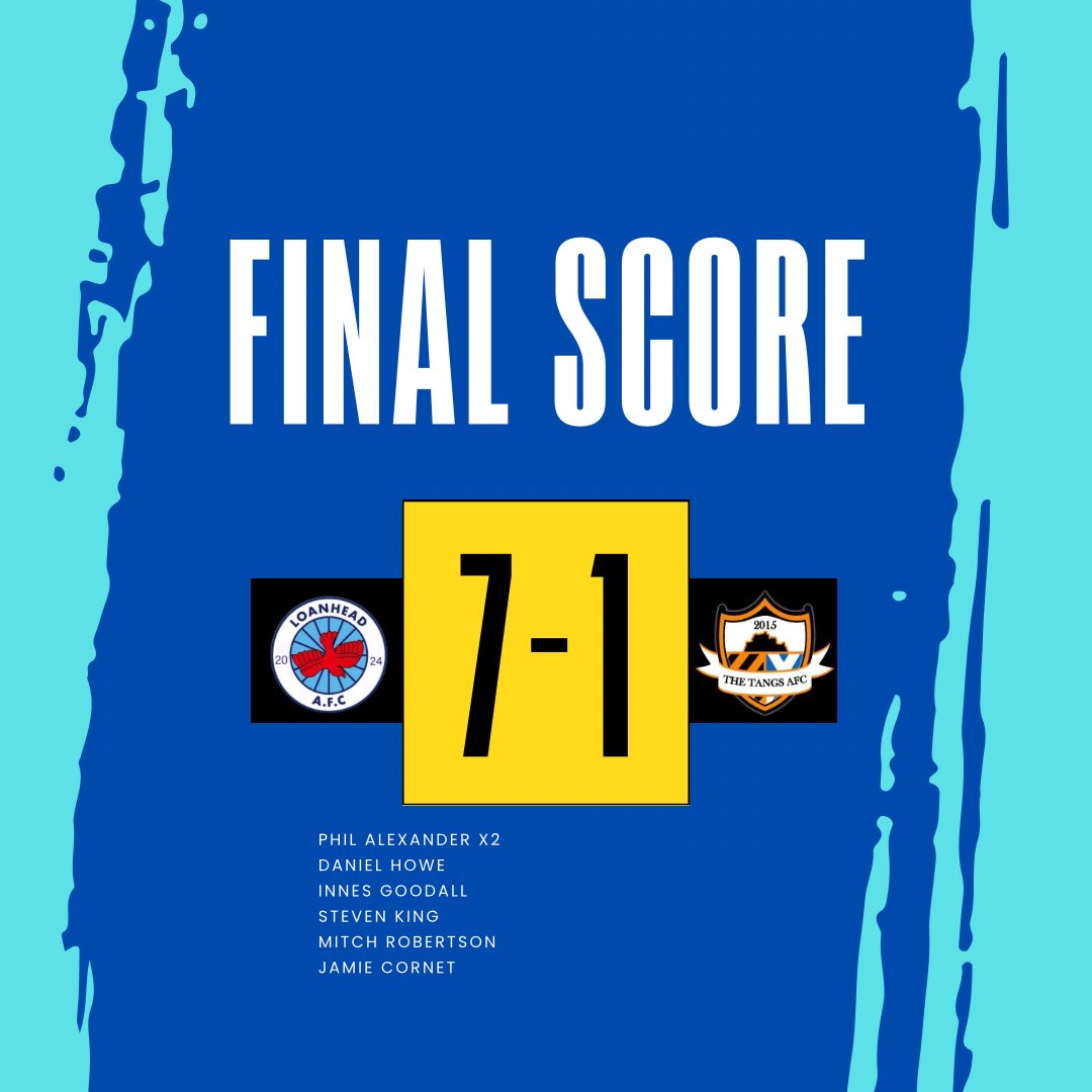 Terrible conditions to play in today but the boys got the job done. A win that sees us up to 2nd in the league 🩵

<a href="/philalexanderr/">phil</a> ⚽️⚽️
<a href="/dhowe98/">Dan</a> ⚽️
<a href="/innes_goodall/">IG</a> ⚽️
<a href="/Stevenking1255/">Steven King</a> ⚽️
<a href="/Mitchellrob_/">mitch robertson</a> ⚽️
<a href="/JimmyCornet/">Jamie Cornet</a> ⚽️