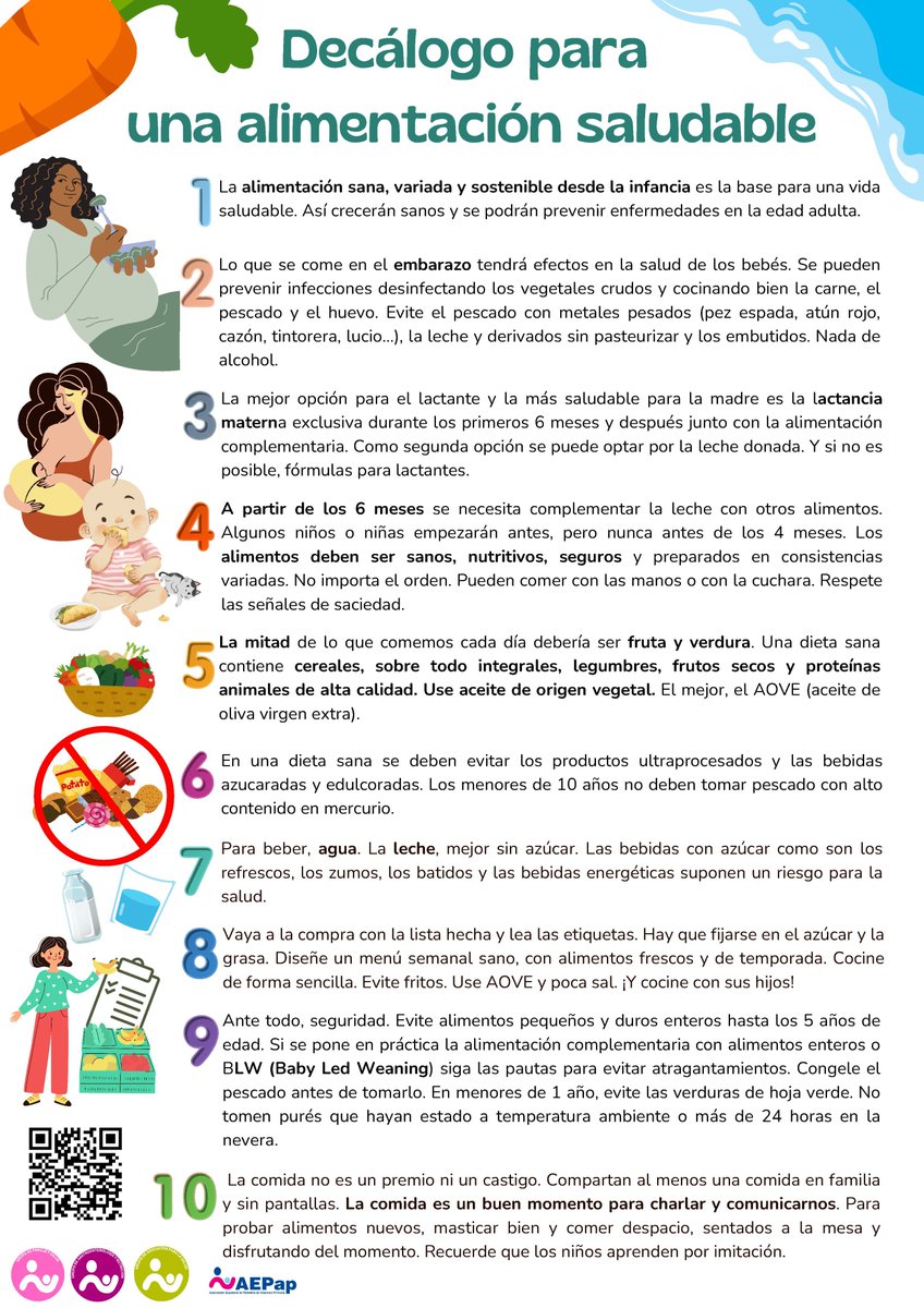 Gastro Nutri Endocrino AEPap (@gastronut_aepap) on Twitter photo Decálogo <a href="/aepap/">AEPap</a> para una alimentación saludable, recientemente publicado familiaysalud.es/sites/default/…
elaborado por <a href="/familiaysalud/">Familia y salud</a> <a href="/gastronut_aepap/">Gastro Nutri Endocrino AEPap</a> y <a href="/EAepap/">EPS_AEPap</a> Decálogo <a href="/aepap/">AEPap</a> para una alimentación saludable, recientemente publicado familiaysalud.es/sites/default/…
elaborado por <a href="/familiaysalud/">Familia y salud</a> <a href="/gastronut_aepap/">Gastro Nutri Endocrino AEPap</a> y <a href="/EAepap/">EPS_AEPap</a>