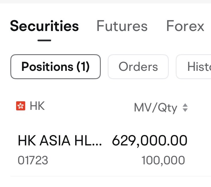 Bitcoin is a global asset. Michael Saylor and Microstrategy are key to influencing Bitcoin culture and adoption. 

Bought 1723.HK shares on the Hong Kong stock exchange. Perhaps this would drive Bitcoin adoption in Asia and China - I don't know but always try