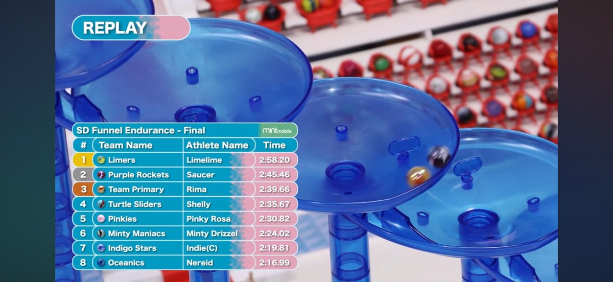 Turtle Sliders🐢 tweet media