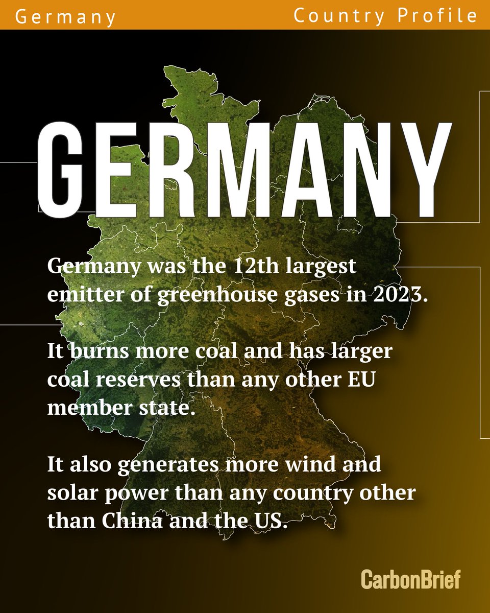 Carbon Brief (@carbonbrief) on Twitter photo The Carbon Brief Profile: Germany | <a href="/Josh_Gabbatiss/">Josh Gabbatiss</a>
🎨 <a href="/joejgoodman/">Joe Goodman</a>
Read here ➡️ buff.ly/4kchO8e The Carbon Brief Profile: Germany | <a href="/Josh_Gabbatiss/">Josh Gabbatiss</a>
🎨 <a href="/joejgoodman/">Joe Goodman</a>
Read here ➡️ buff.ly/4kchO8e