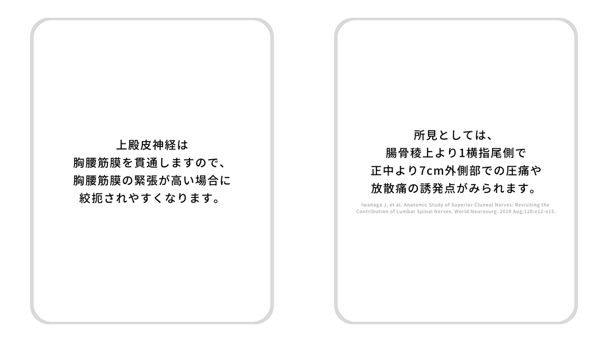TakumiRodrigues's tweet photo. 上殿皮神経について↓ https://t.co/7q8yKOcPM1