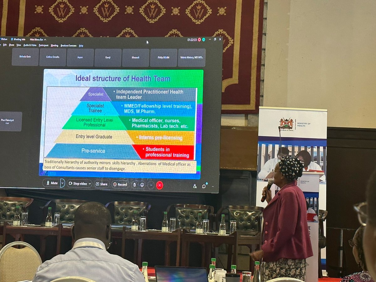 The ideal structure of Healthcare Team in a Ward Round as presented by Prof Nduati.