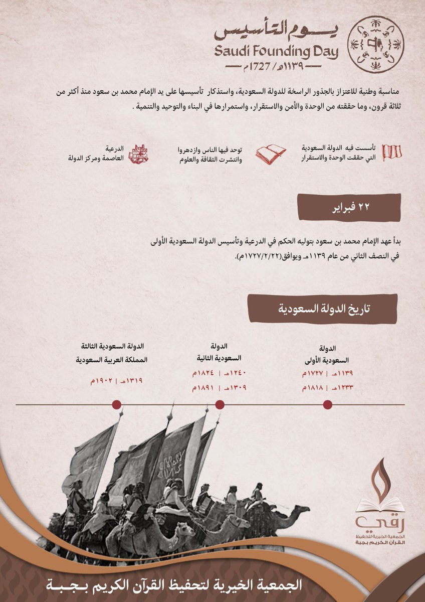 جمعية تحفيظ القرآن الكريم بجبة tweet media