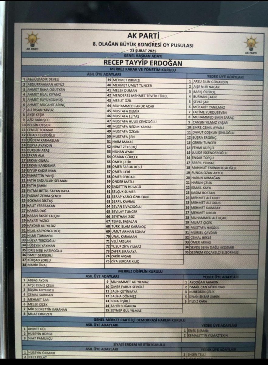 Partimizin yeni MKYK sı ülkemize ve teşkilatımıza hayırlı olsun…
Hemşehrimiz Göreve devam eden Parti Sözcümüz  Genel Bşk Yrd Sn  <a href="/omerrcelik/">Ömer Çelik</a> i
Mkyk üyemiz Sn <a href="/ftmyurduseven/">Fatima YURDUSEVEN فاطمة</a> ve Disiplin Kurulu üyemiz Sn <a href="/MelekAkinCicek/">Melek Çiçek</a> i tebrik ediyorum…