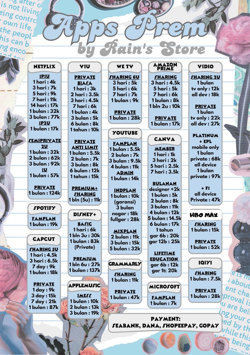 store hujan tweet media