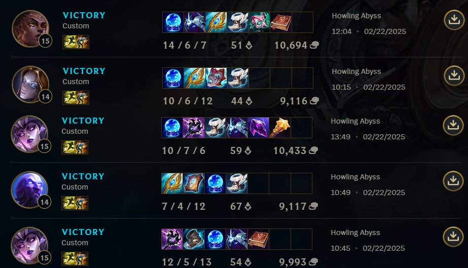 a tez sie pochwale z delayem
kolejny turniejek nie 5v5, kolejny win dla emeryta <a href="/Effigylol/">Effigy</a> <a href="/HatsuneMik29402/">Hatsune Miku</a> <a href="/Siasiasty/">Wojciech</a> szarałt dla dobrych chlopakow, dla tych z finalu tez
<a href="/sheol44/">sheol</a> <a href="/Dustylol_/">Dusty</a> <a href="/Smifi_/">Smifi</a> 
fajny evencik oby takich wiecej <a href="/TomashDusiciel/">Tomash</a>
