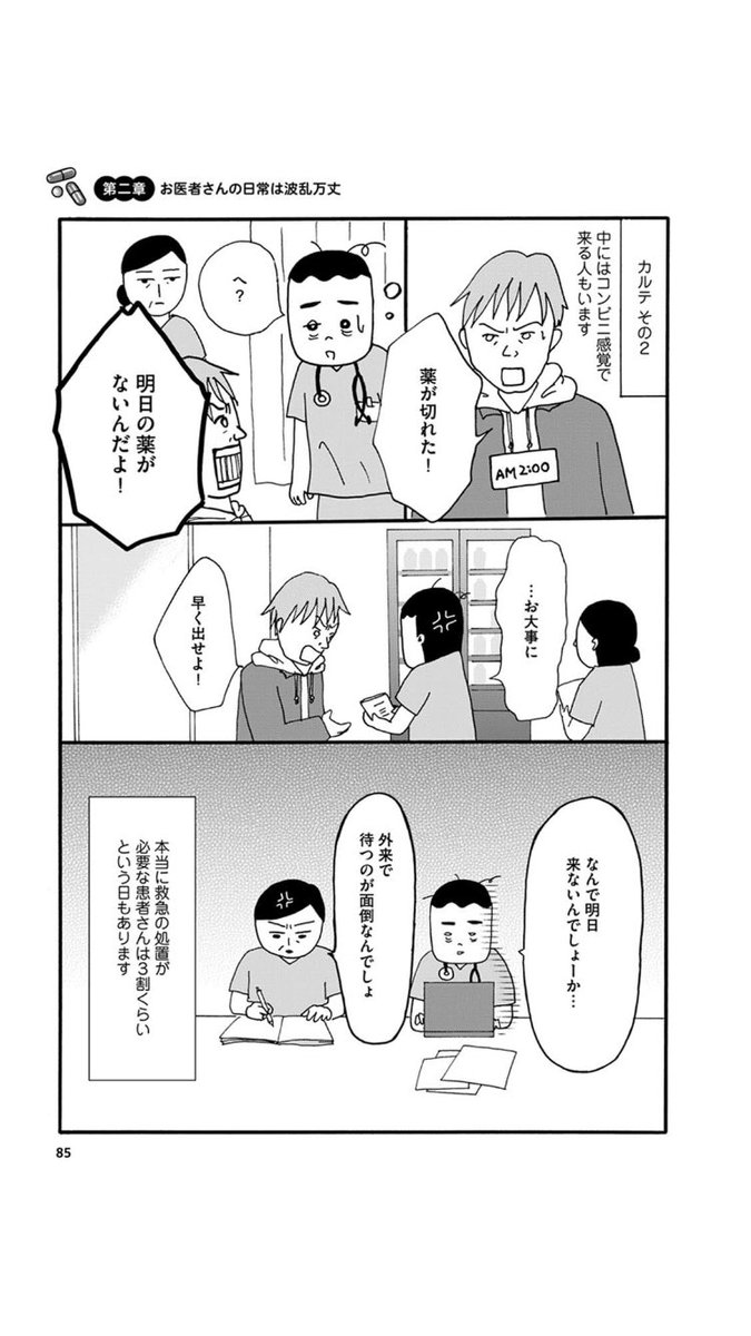 真夜中の患者さん

「あたふた研修医やってます」より 