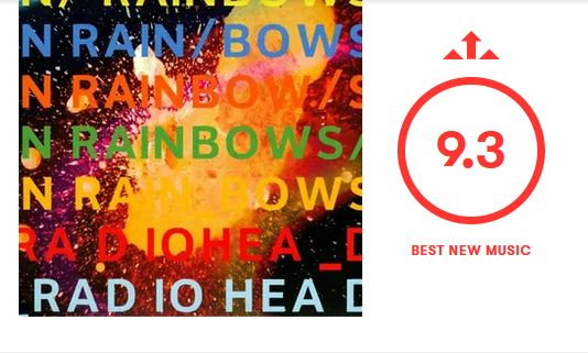GoroNotorious's tweet photo. how pitchfork rated my top 4 (they just hate newer music I swear 😭) https://t.co/iWIjPVRWaU