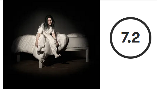 GoroNotorious's tweet photo. how pitchfork rated my top 4 (they just hate newer music I swear 😭) https://t.co/iWIjPVRWaU