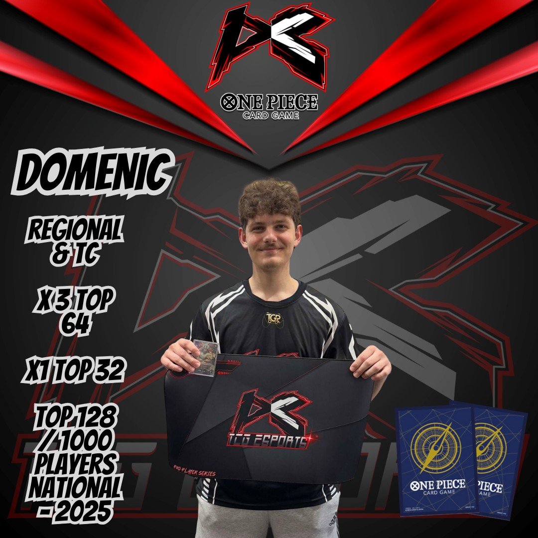 Team PX3 tweet media