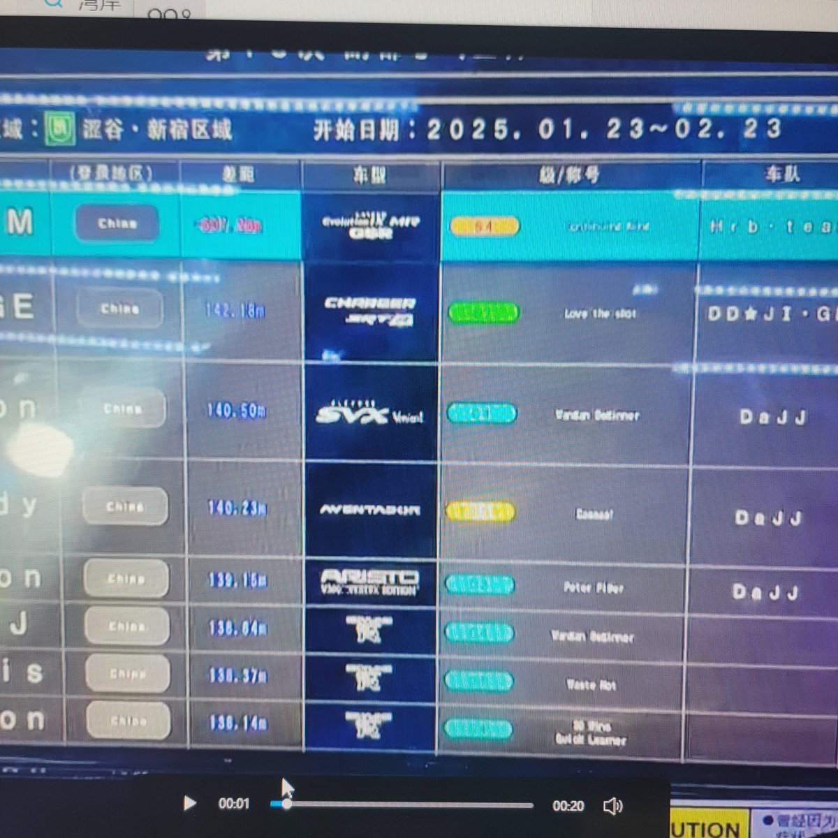 これは終わりだ