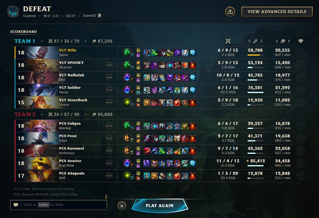 9-5 we finish 3. place on regular split time to prepare for playoffs
