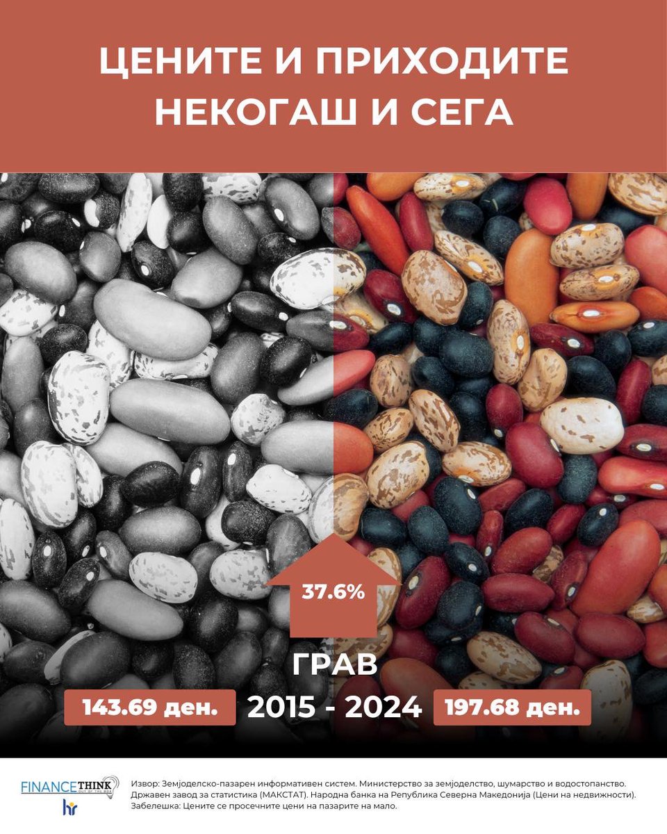 Finance Think tweet media