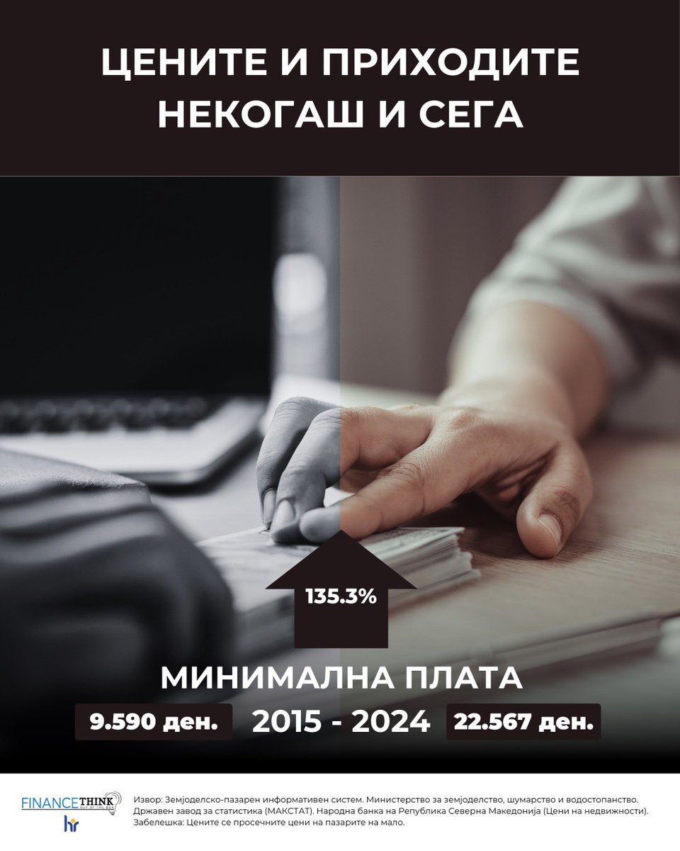 Finance Think tweet media