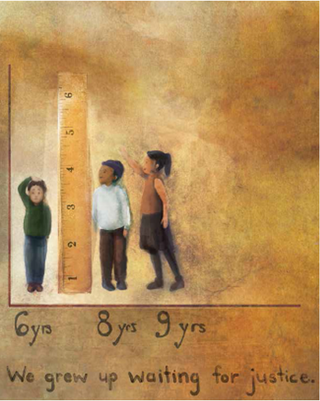 CaringSociety's tweet photo. It's been 18 yrs since the Caring Society & the AFN filed a complaint with the #CHRC alleging Canada was discriminating against First Nation kids.
Visit https://t.co/exP21YbnCM to learn more & support equity for kids https://t.co/2R71f9Joyn