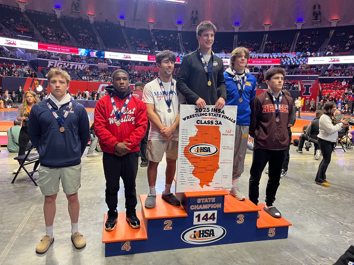 OHS_GoPanthers's tweet photo. Congratulations to Brayden Swanson for finishing 6th at State!  144 lbs All-State! https://t.co/8l1j5XXIeU
