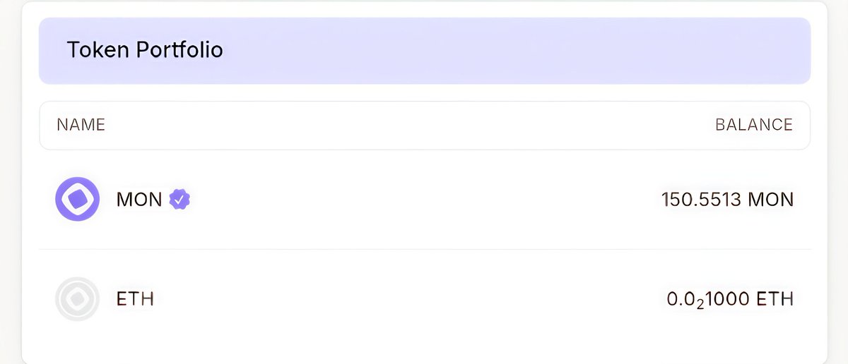 jaggadaku931's tweet photo. DAY 3 FOR HELPING MONAD FAM 
SAME PROCESS IS LIKE DAY 2

𝗦𝘁𝗶𝗹𝗹 𝘄𝗮𝗶𝘁𝗶𝗻𝗴 𝗳𝗼𝗿 𝗳𝗮𝘂𝗰𝗲𝘁 ??

Sending $MON to the Some Monad Lucky frens 🤧

To claim ur MONAD Faucet:
1️⃣ Follow me
2️⃣ Like & RT this post 
3️⃣ Drop your evm addy in the comment section.I'II send $MON

Now,I have only 150 $MON