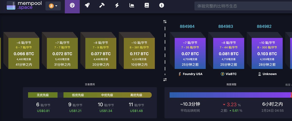 #BTC  gas逐渐热闹起来了，希望能有赚钱效应，也有可能是第二个 #ORDI    从1的gas开始打，如果打到1000gas 就是1000倍
如果<a href="/cz_binance/">CZ 🔶 BNB</a> 这时宣布上架 铭文 #MASK 整个大饼生态就开始起飞了