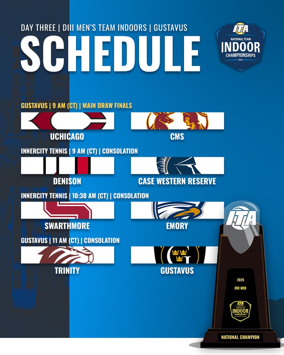 Time To Crown A Champion 🏆

ℹ️ ITA DIII Men's Team Indoors
🏟️ Gustavus &amp; InnerCity Tennis
⏰ 9am, 9am, 10:30am, 11am (CST)
📺 bit.ly/4biAUG0 (Watch)
📊 bit.ly/3CQUuwh (Stats)

#WeAreCollegeTennis | #ITAIndoors