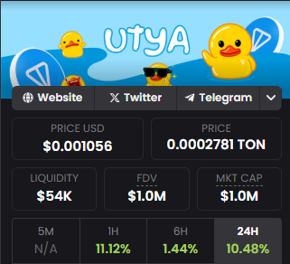 TONMATTY's tweet image. $utya is going to 1b minimum 
The face of $ton