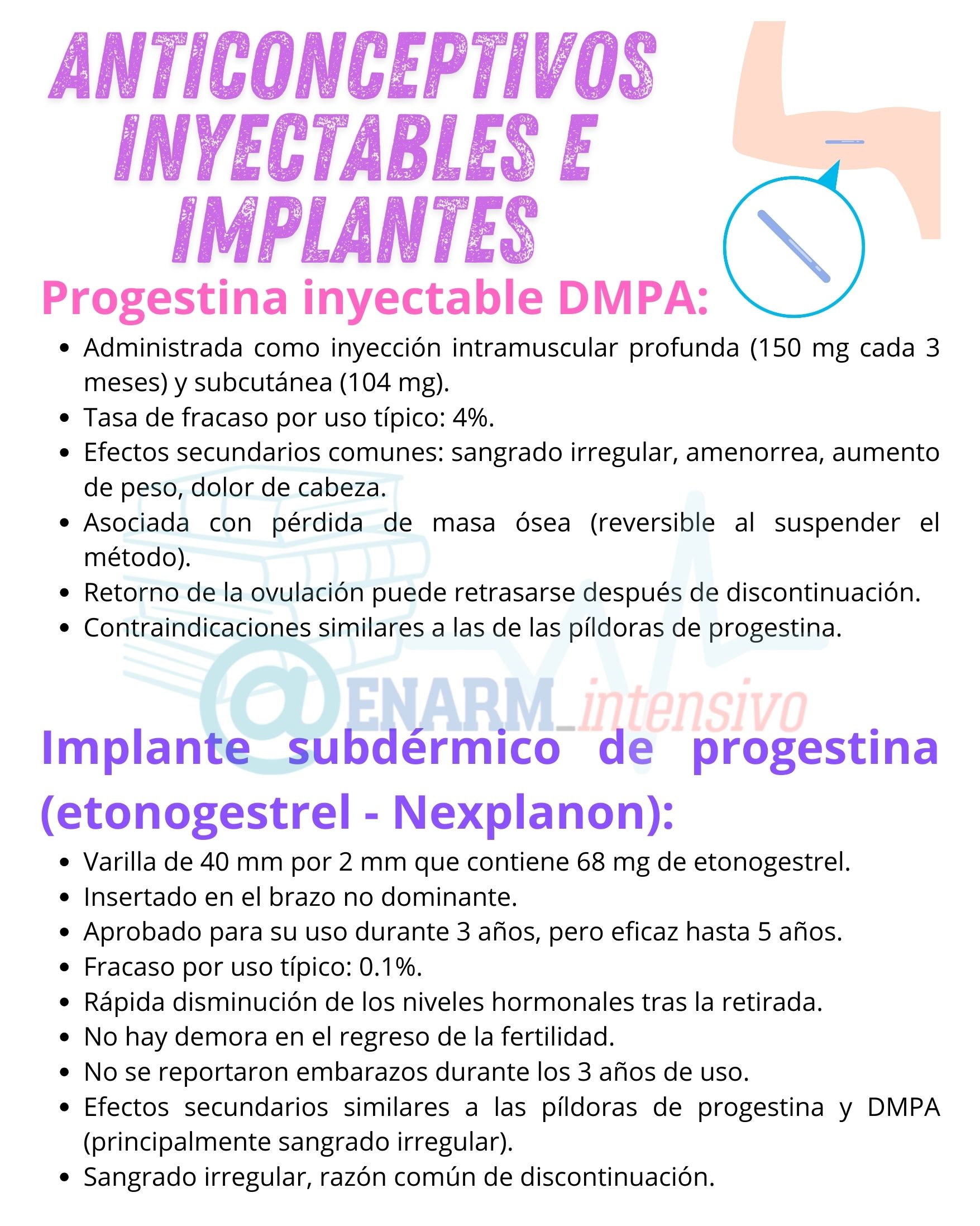 🌀TARJETA DE REPASO: Anticonceptivos inyectables e implantes