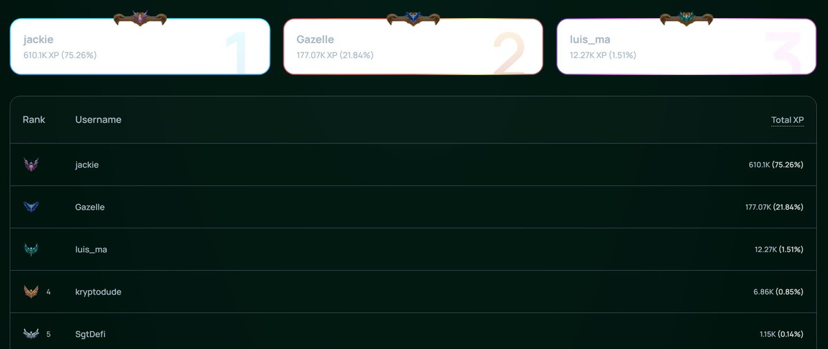 Puff Intern tweet media