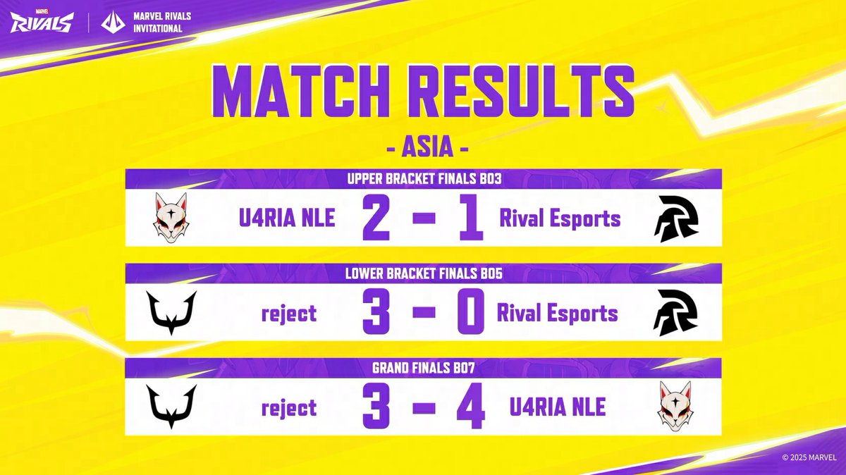 Marvel Rivals tweet media