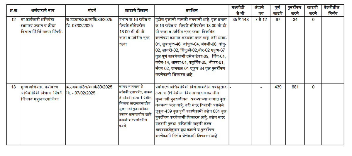 prajakta mahajan tweet media