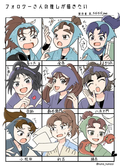 その① 