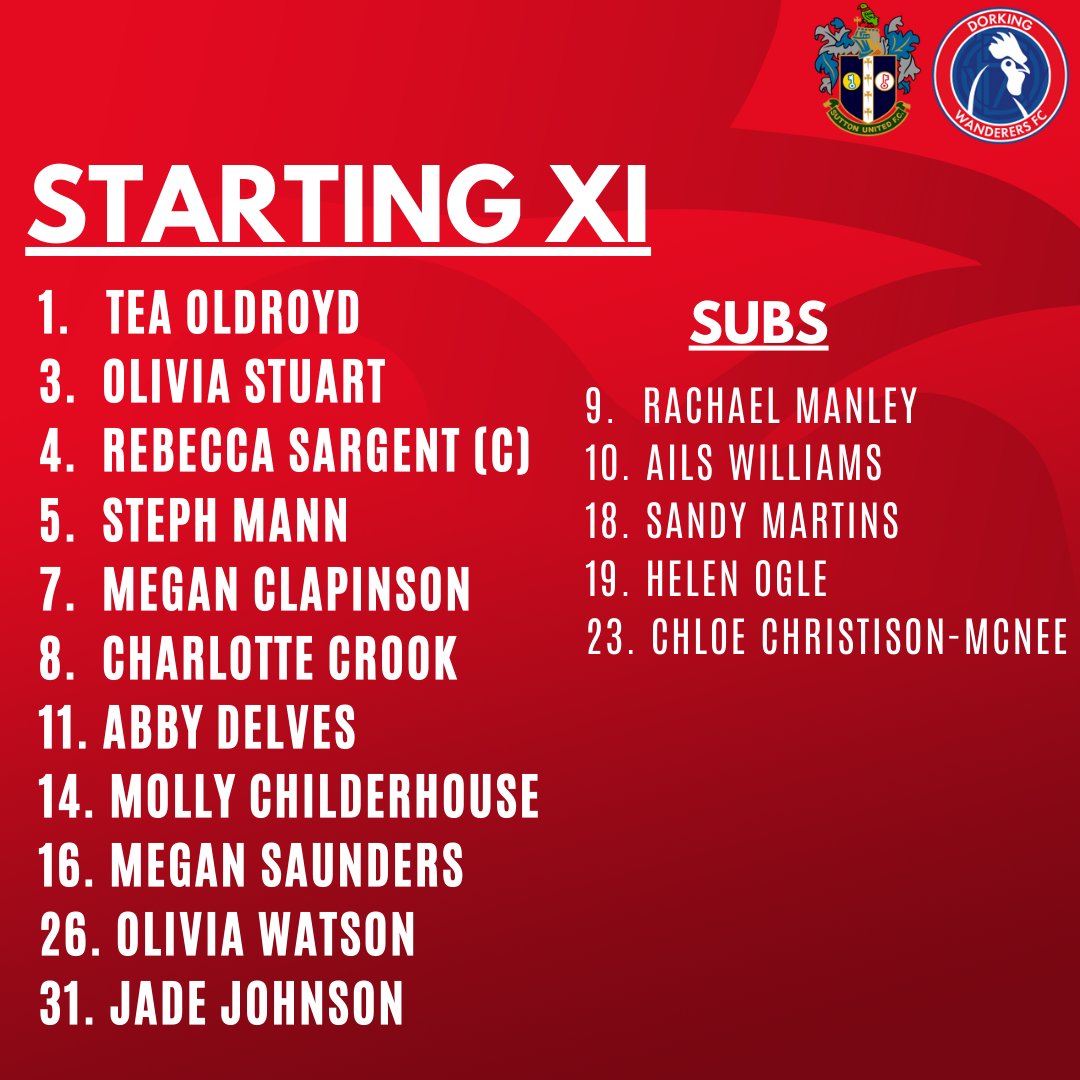 DWFCWomen's tweet photo. LINE UP 📋 

This is how we look for today's game ⤵️

Two changes from last weekend's win as the Olivia's Stuart and Watson both return to the starting XI 🔄

#WeAreWanderers 🔴⚪ https://t.co/NqsxV54Avs