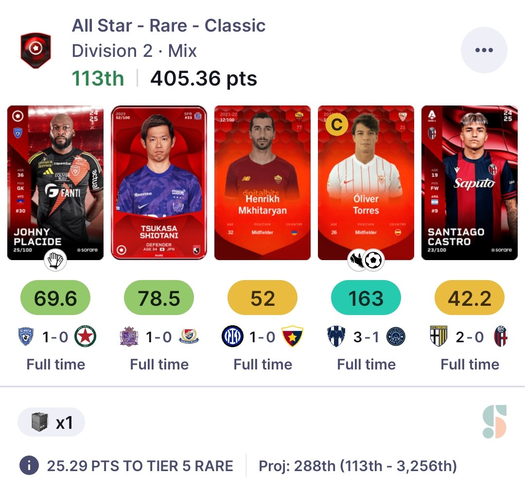 113th in all star rare.
Hoping it would hold on.
Hoping in a nice box😍.