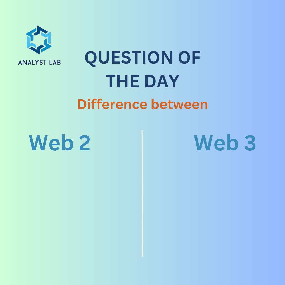 AnalystLab_HQ's tweet image. Let&apos;s tease our brains a little with our question of the day. Drop your answers in the comment section. 
#Web3 #Onchain #onchainanalysis