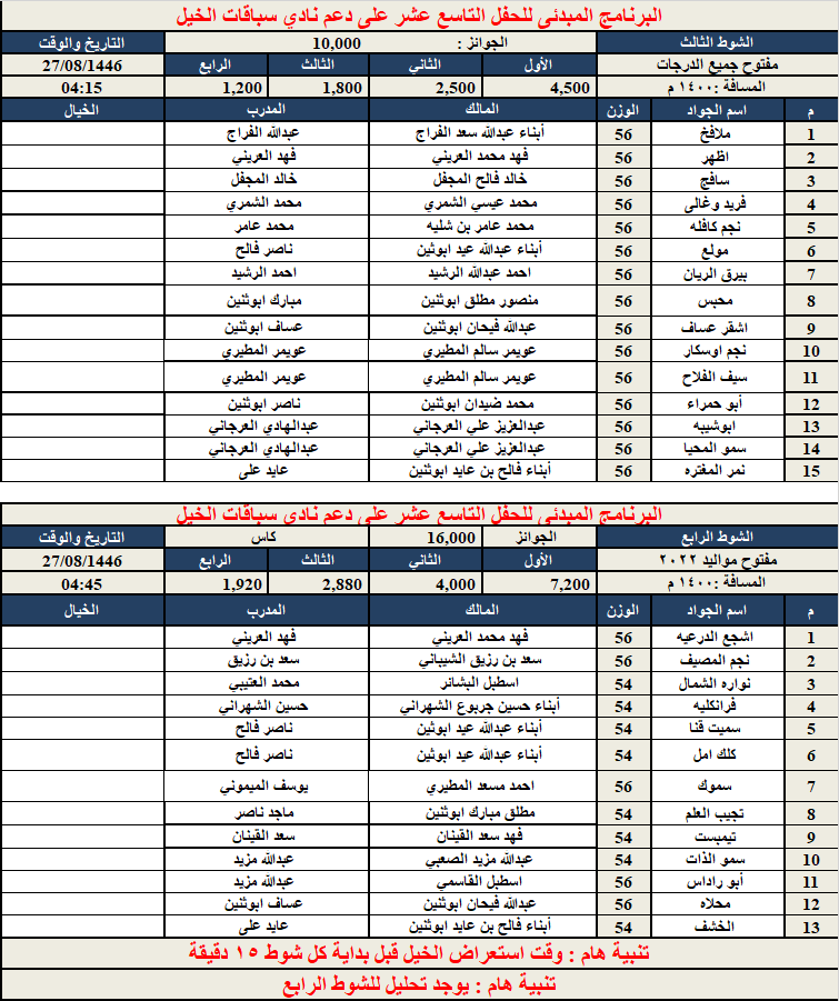 ميدان الفروسية بمحافظة رماح tweet media
