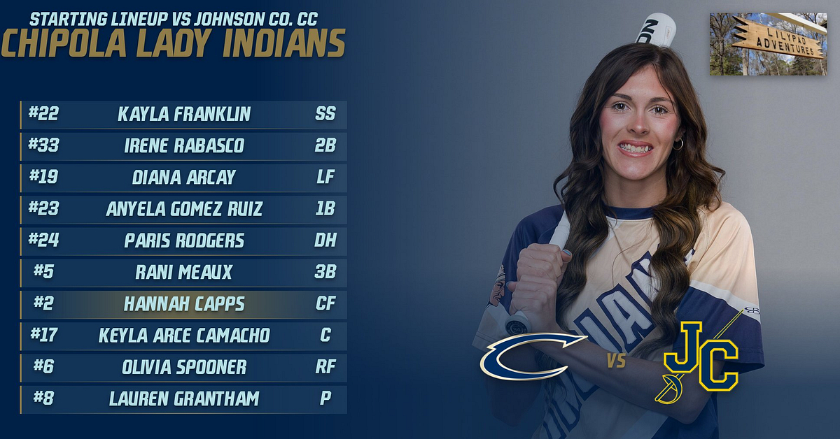 Hannah Capps is in centerfield this morning for the Lady Indians and will bat 7th in the Lilypad Adventures Starting Lineup.

Thank you Steve Smith for sponsoring today's lineup and being a Platinum Legacy Member of the Chipola Appreciation Club.