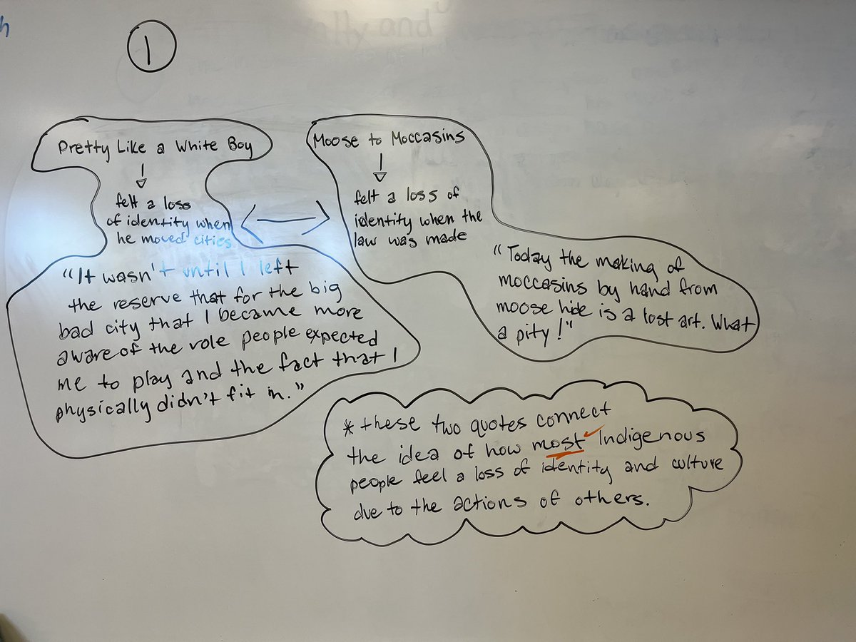 Vertical learning in NBE3U. We are comparing the ideas from a variety of text forms. I’m not a fan of “This demonstrates”, but it’s not the focus now. Later I use this phrase as a lesson about overuse of pronouns &amp; we beef up the word choice. #buildingthinkingclassrooms