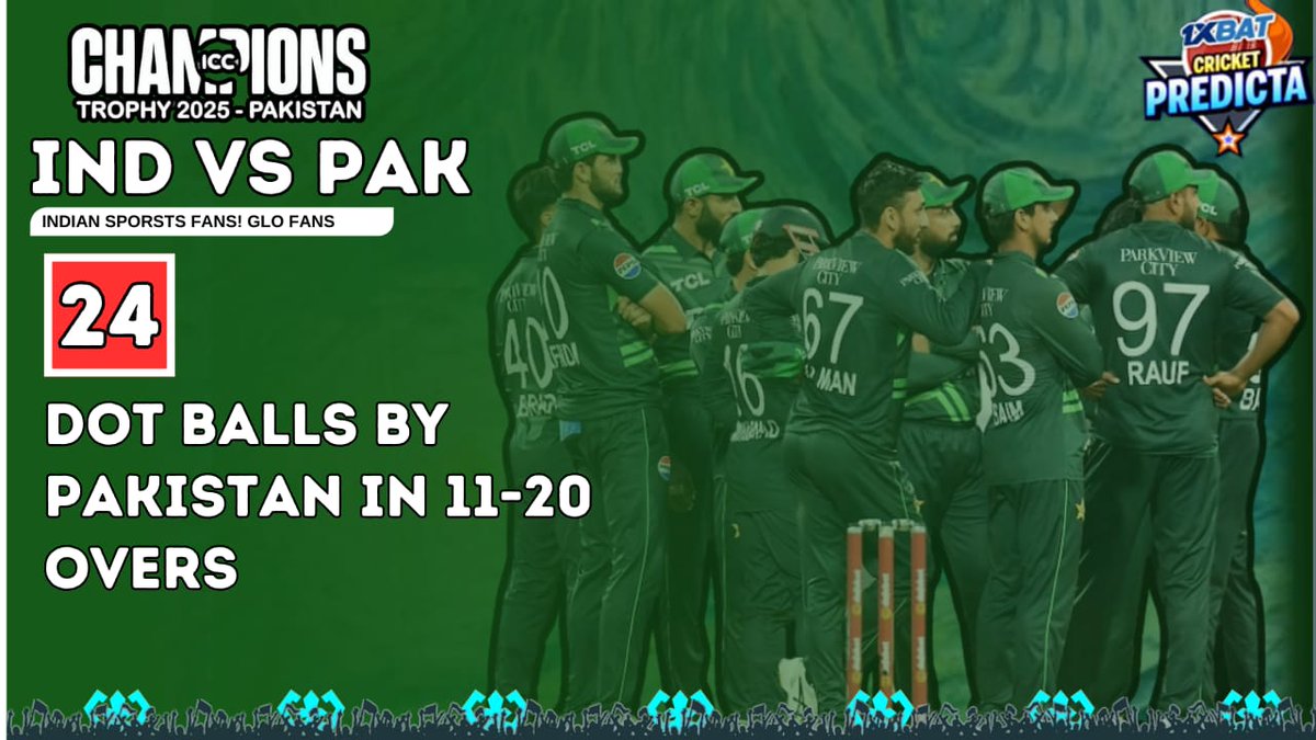 IndianSportFan's tweet photo. 24 dot balls by Pakistan in 11-20 overs
#indiansportsfans #CricketPredicta #Glofans #ChampionsTrophy2025 #ChampionsTrophy #ViratKohli𓃵 #RohitSharma #INDvsPAK #GreatestRivalry https://t.co/CrcHjTUfnC