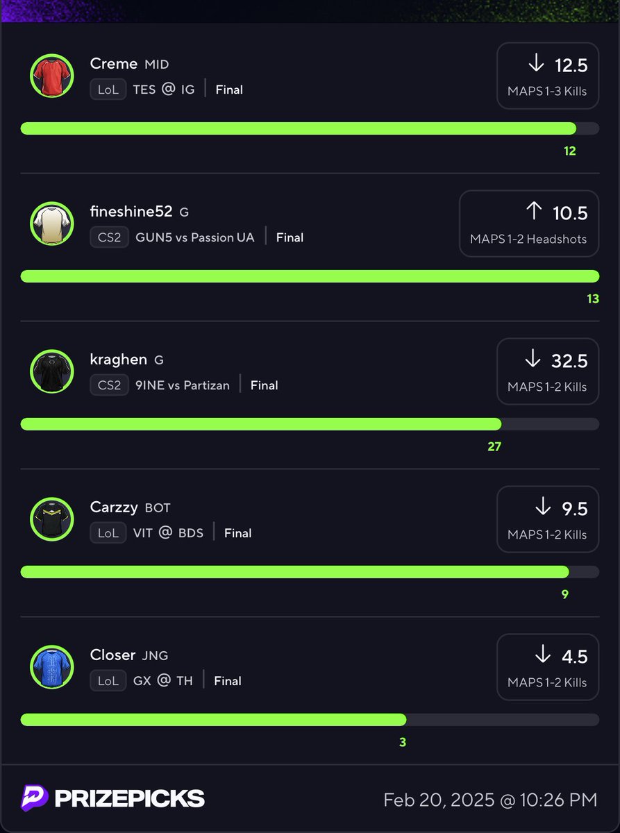 FocusedOppy's tweet photo. Three wake and cashes 🤑. It’s literally that easy with the @DGFantasy AI 🤖 slip generator! https://t.co/4MMELQcoXj
