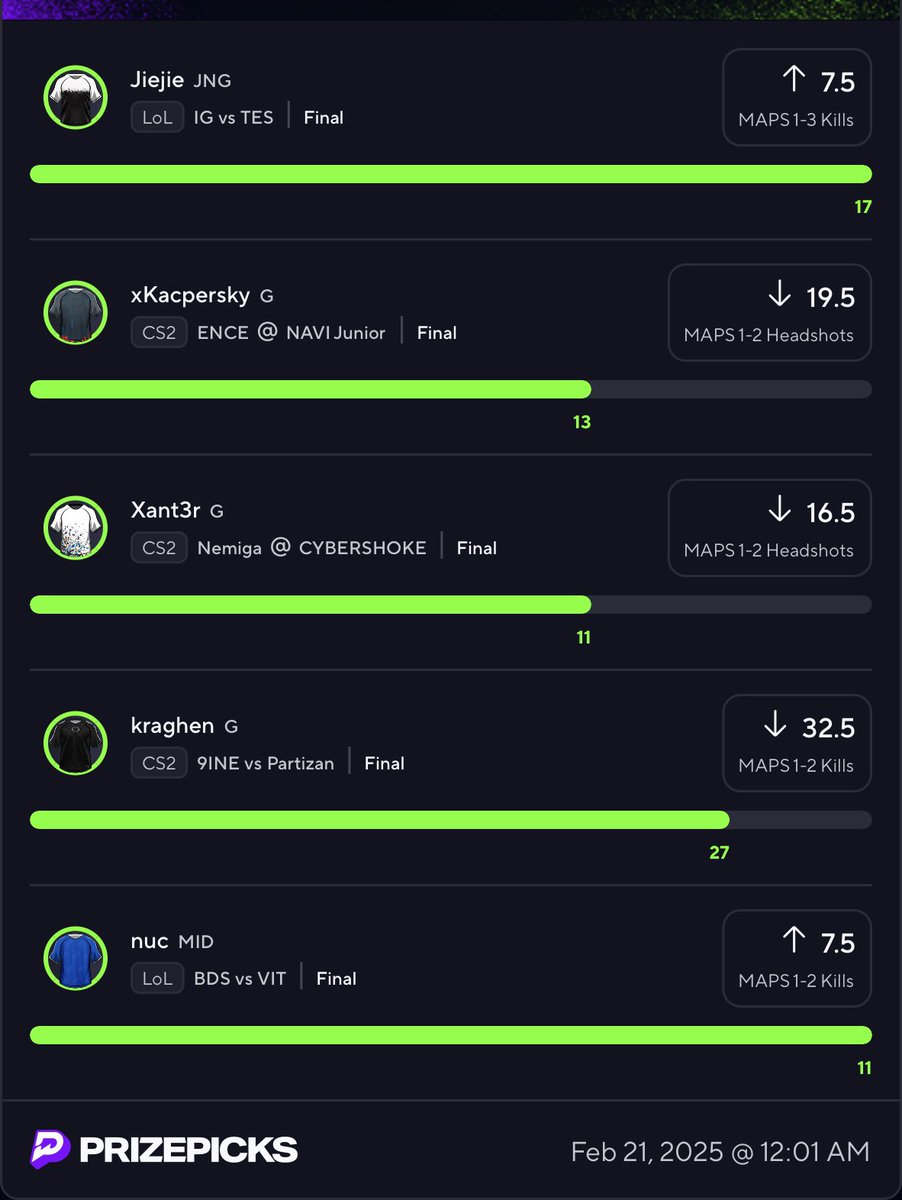FocusedOppy's tweet photo. Three wake and cashes 🤑. It’s literally that easy with the @DGFantasy AI 🤖 slip generator! https://t.co/4MMELQcoXj