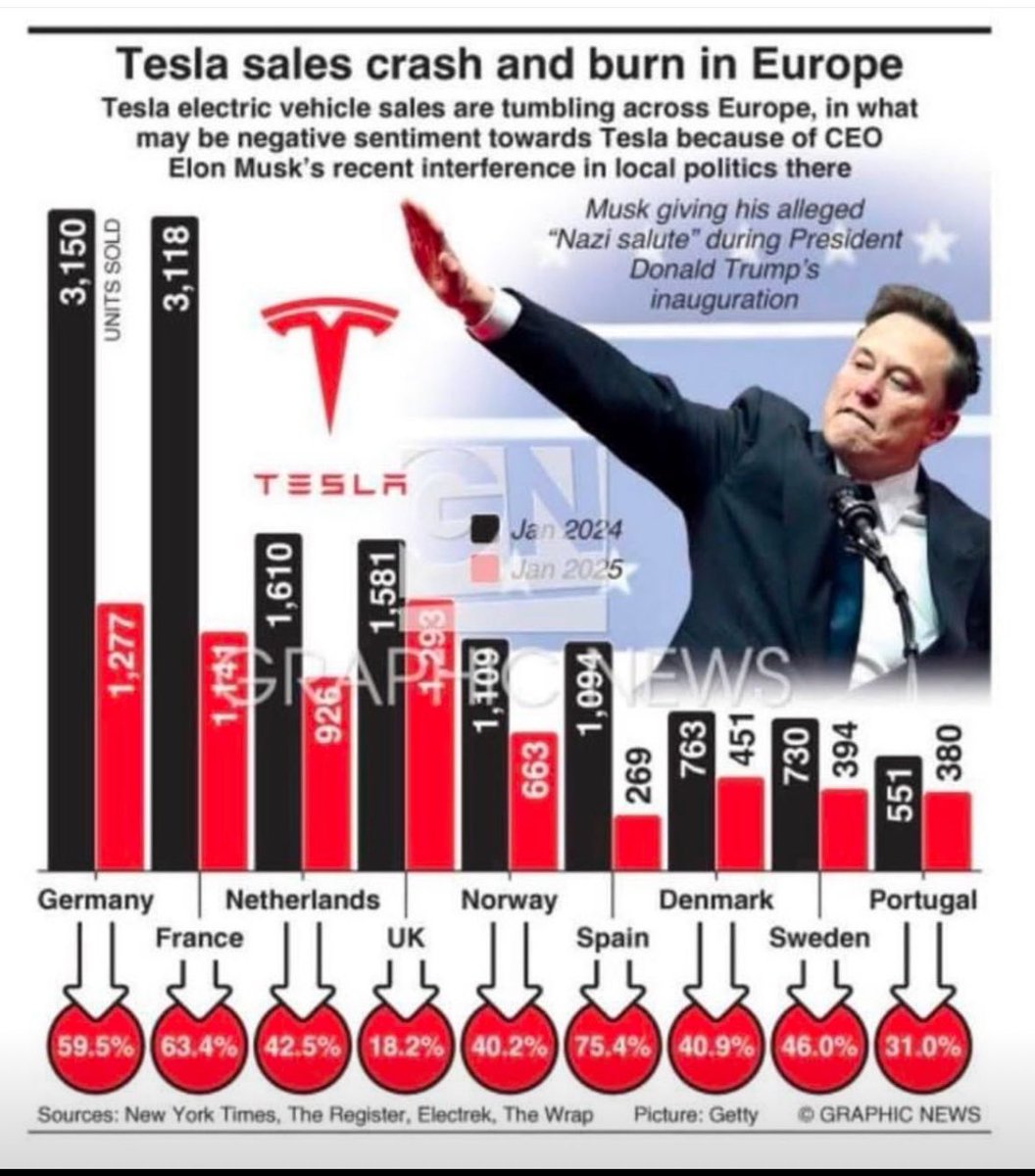 volker wohlfarth tweet media