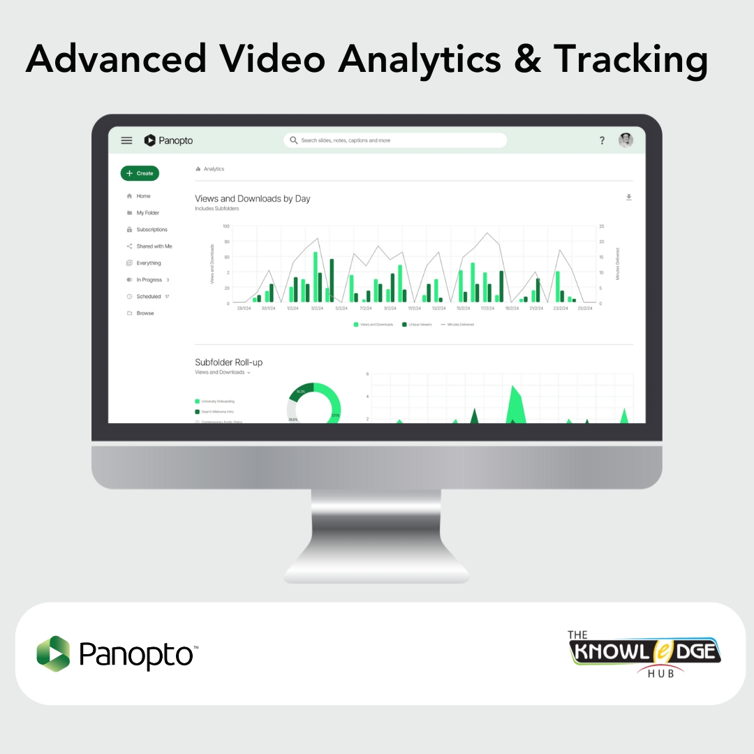 Maximize video insights with Panopto! Track views, engagement &amp; top content to optimize your strategy.  #VideoAnalytics #Panopto #DataDriven #knowledgehubdubai