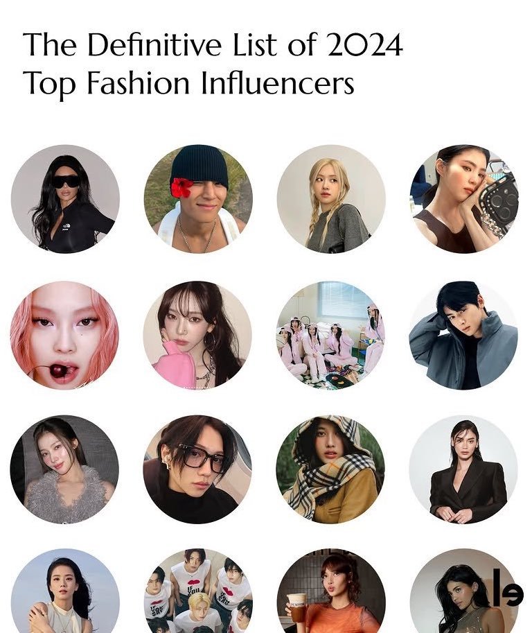 hermanas que le hacen caso a elle thailand, tienes a lefty y otras revistas más importantes informando lo de Freen, ella es la única actriz tailandesa en el top, 57.3M es lo que generó, ya esa revista se quiere colgar de su logro poniendo otros artistas que ni al top 20 llegaron