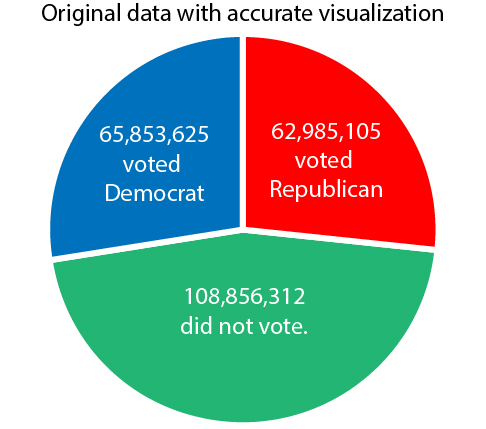 Billy_Tyler_x's tweet photo. Americans need coalitions for the people that are independent from the Republican &amp; Democratic parties establishment infrastructures.

I am directing people to resources that can get you in touch with people organizing the revolution as we speak. 

https://t.co/7MunucUdSe https://t.co/RA8HklnahD