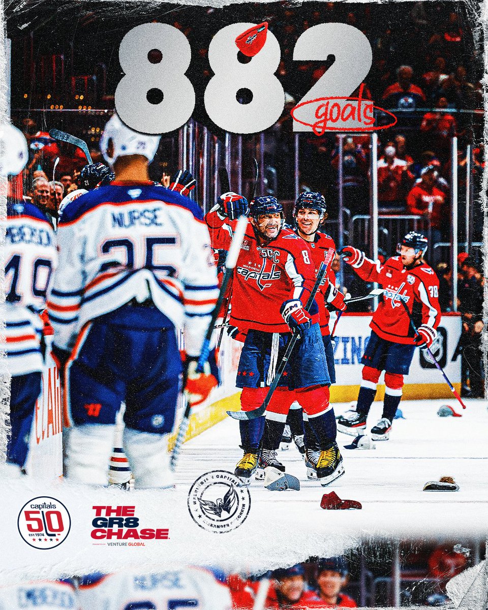 OVECHTRICK FOR 882

#Gr8Chase | <a href="/Venture_Global/">Venture Global</a>