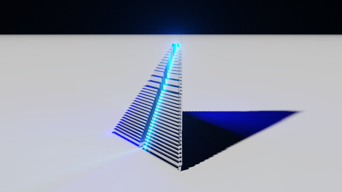 itsalwaysrains's tweet image. #loopring, but it&apos;s 1984.