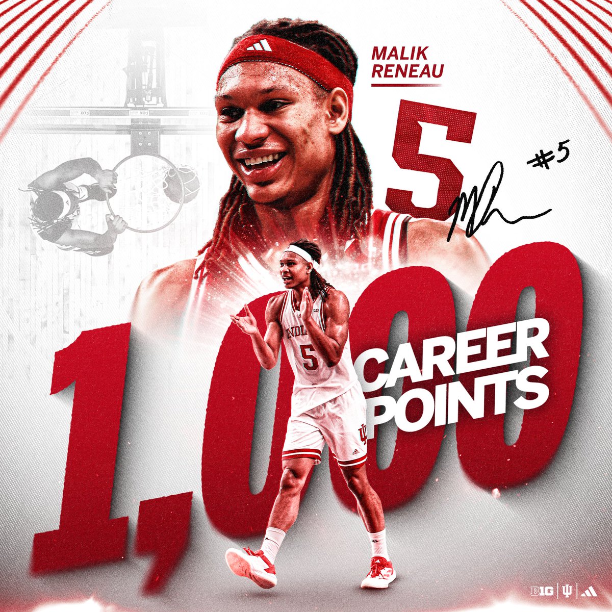Indiana Basketball tweet media