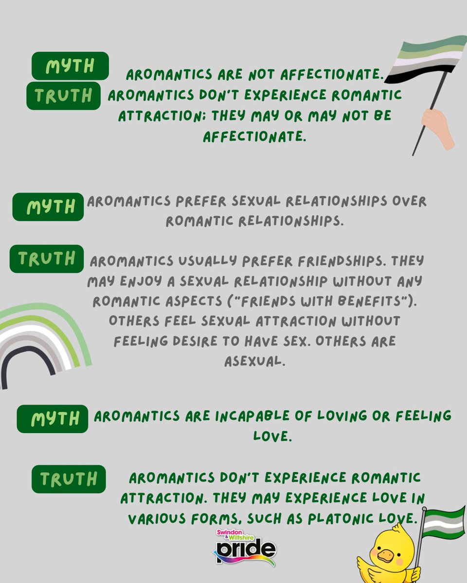 Aromantic spectrum Week ended yesterday but it’s always good to learn more, breaking the myths and explaining the different umbrellas of being Aro.